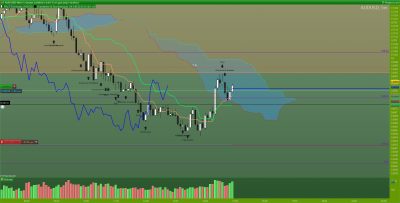 AUDUSD-5-minutes.png