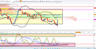 AAA 1 ERE SORTIE AUDJPY.png