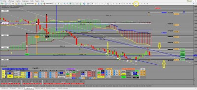 EUR_USD cluster.jpg