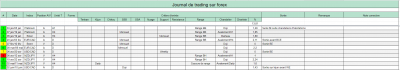 Journal de trading.PNG