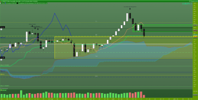 EURJPY-Journalier.png