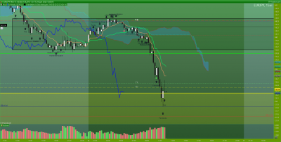 EURJPY-15-minutes.png