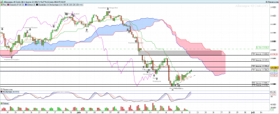 DAX-4-heures-2022_06_21-06h32.png