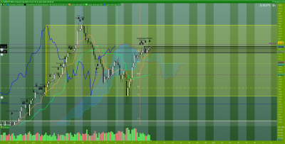 EURJPY-4-heures.png