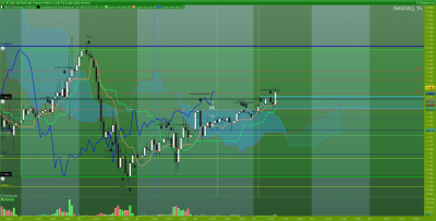 NASDAQ-1-heure.png
