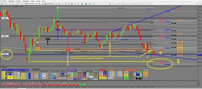 DAX 30 22_06_22.jpg