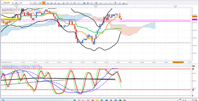 DEBUT USDJPY.png