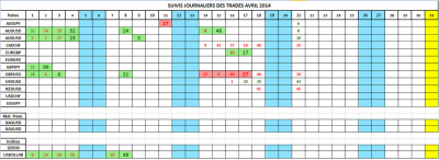 avril2014.png