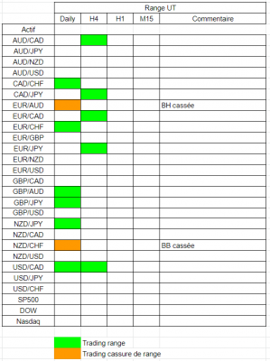 Tableau range.PNG