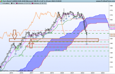 bund.png