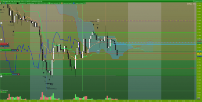 au début je visais clairement une hausse en pensant qu'on allait casser la BHRH1 et chercher la KH4 avant de redescendre / DAX-1-heure.png DAX-1-heure.png