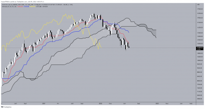NQ1!_2022-07-05_14-00-56_7f971.png