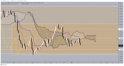 NQ1!_2022-07-05_14-17-51_8efb6.png