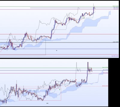 20220708-USDCHF-PtUT.jpg