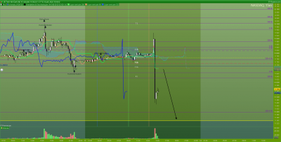 NASDAQ-15-minutes.png (113.65 Kio) Vu 1959 fois NASDAQ-15-minutes.png