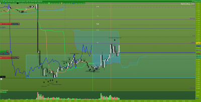 NASDAQ-1-minute.png