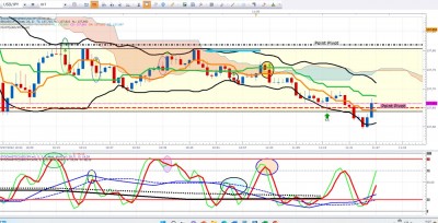 AAAA 1 FINAL USDJPY.jpg