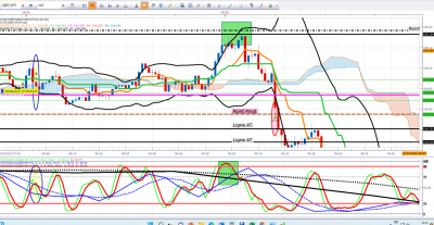 FIN GBPJPY.png
