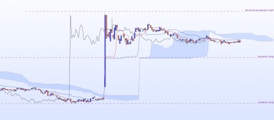 20220722-GBPAUD-S3.jpg