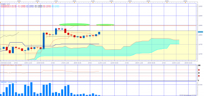 gbp.usd h421.04.14.png