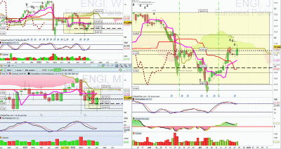 22-07-26 3graphs.GIF