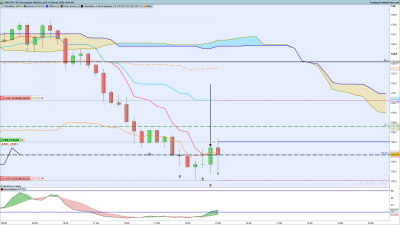 EURJPY-15-minutes.png