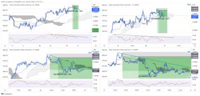 AUDUSD_2022-07-26_23-19-20.png