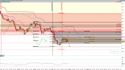 EURUSD-Journalier.png