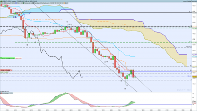 EURJPY-15-minutes.png