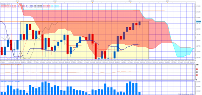 gbp.usd monthly 21.04.14.png