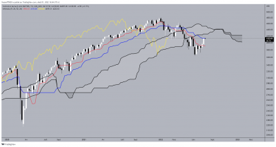 SP500 - Hebdo / ES1!_2022-08-01_16-04-41_c60d0.png ES1!_2022-08-01_16-04-41_c60d0.png