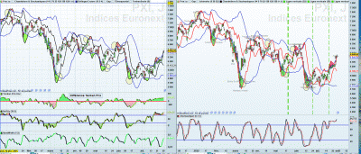 22-08-01  Bol 2 Graphs.GIF