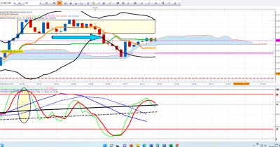 AAA EURCHF 1.png