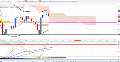 AAA EURCHF 1.png