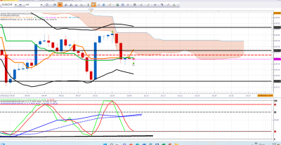 AAA EURCHF 2.png