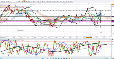 AAA EURCHF 2.png