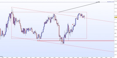 20220812-AUDUSD-M15.jpg
