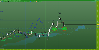 EURJPY-Hebdomadaire.png