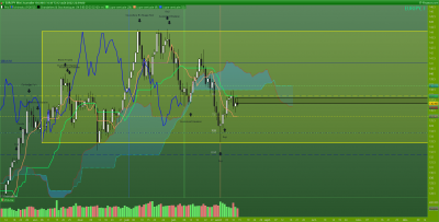 EURJPY-Journalier.png