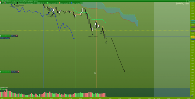 EURJPY-15-minutes.png