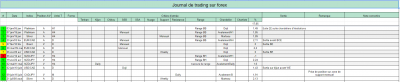 Journal de trading.PNG