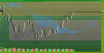 NASDAQ-Journalier.png (145.67 Kio) Vu 1924 fois NASDAQ-Journalier.png