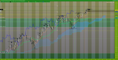 NASDAQ-4-heures.png (166.29 Kio) Vu 1924 fois NASDAQ-4-heures.png