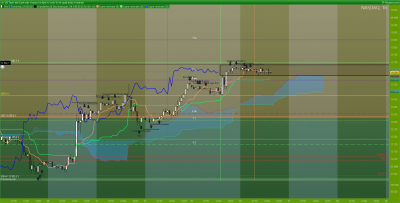 NASDAQ-1-heure.png (126 Kio) Vu 1924 fois NASDAQ-1-heure.png