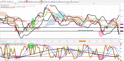 AAA EURGBP.png