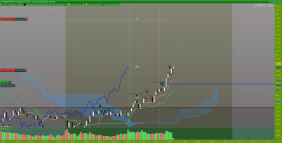 EURJPY-15-minutes.png