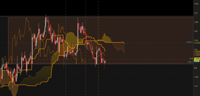 gbpusd H4.png