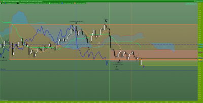 GBPAUD-Hebdomadaire.png
