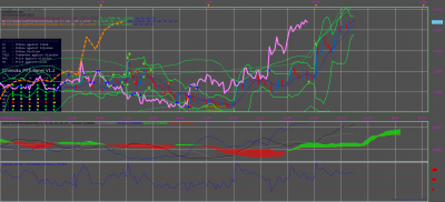 EURUSD m1 (04-15-2016 1621).png
