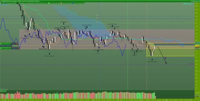 GBPAUD-Journalier.png (127.59 Kio) Vu 1615 fois GBPAUD-Journalier.png